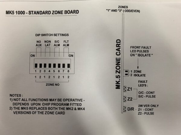 Series 1000 Mk5 Twin Zone Card – 1005/TZC ( Direct Replacement For 1004/TZC ) - Image 2