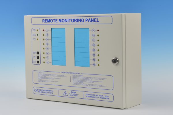 Series 5000 Remote Monitoring Panel